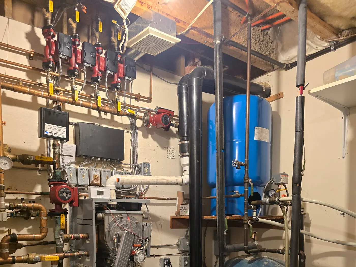 Mechanical room water service and treatment equipment
